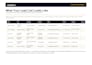 do b2b lead generation and build targeted prospect lists